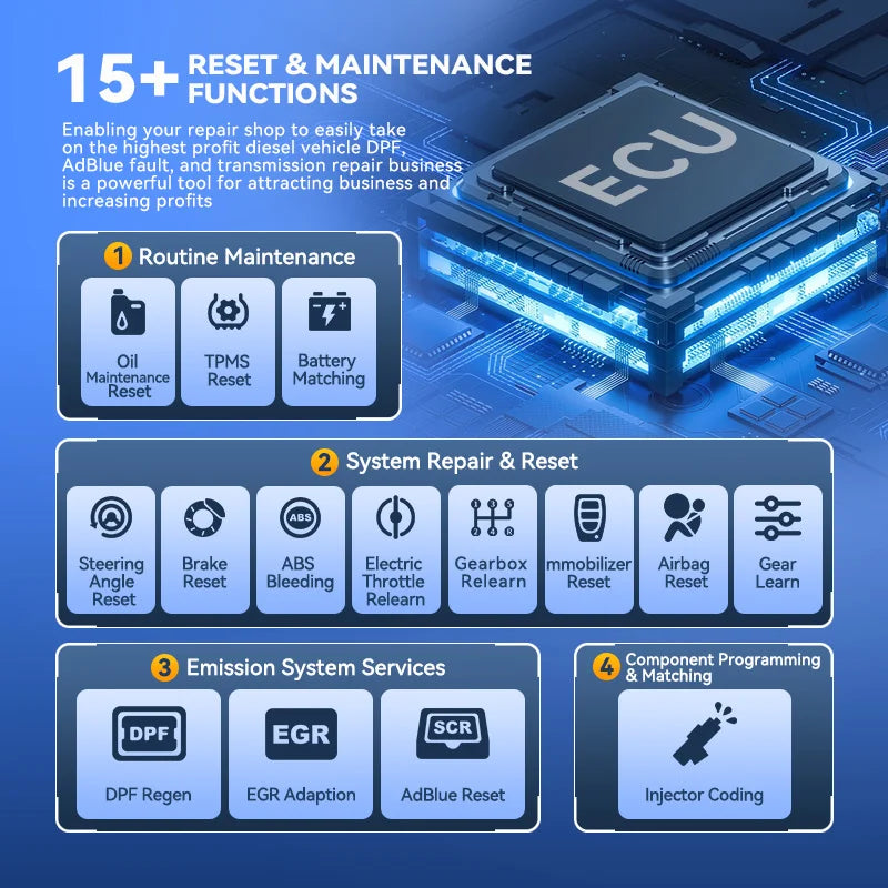 MUCAR 632 Professional Automotive Diagnostic Tool with AI Smart Diagnosis 4 System ECM+TCM+ABS+SRS Lifetime Free Update Scanner